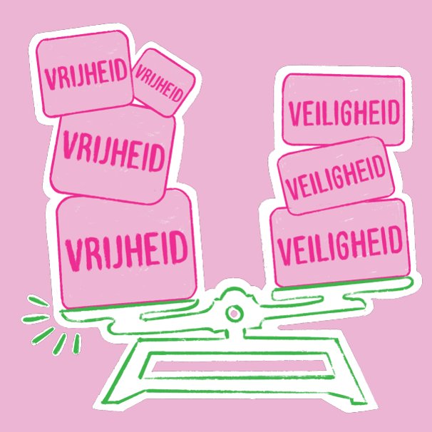 Weegschaal Zorg voor vrijheid Weegschaal vrijheid versus veiligheid